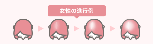 DMM