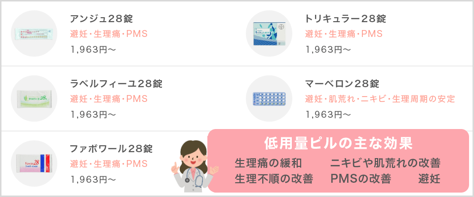 低用量一覧