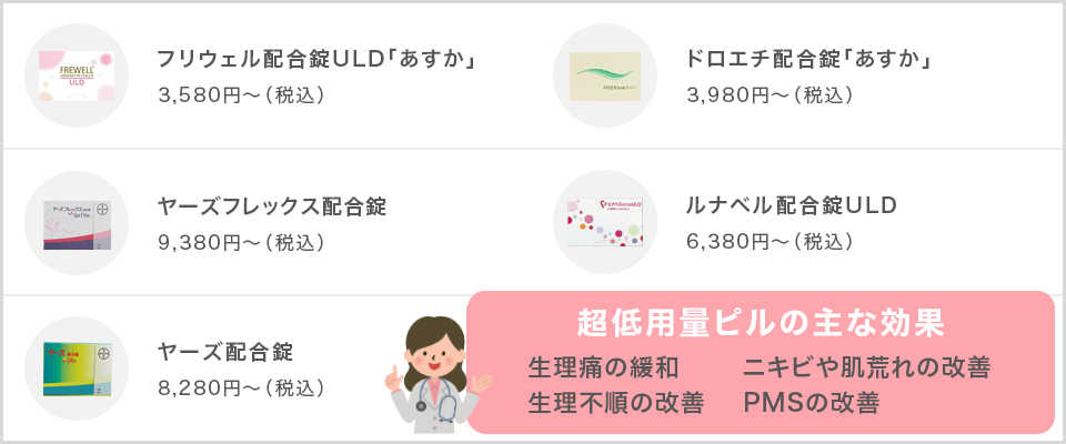 超低用量一覧
