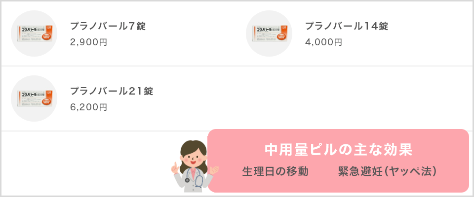 中用量一覧